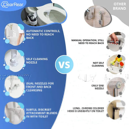 Clear Rear Ultra-Slim Bidet Attachment for Toilet