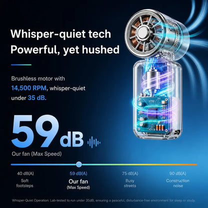 Clip On Mini Fan Cooling Compress, Portable Handheld Fan,5-Speeds